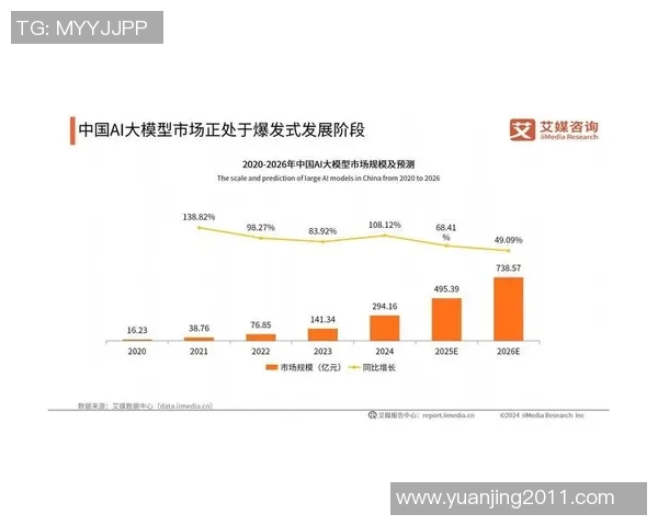 中国科技创新引领全球潮流 2025年人工智能与绿色能源将成主导趋势