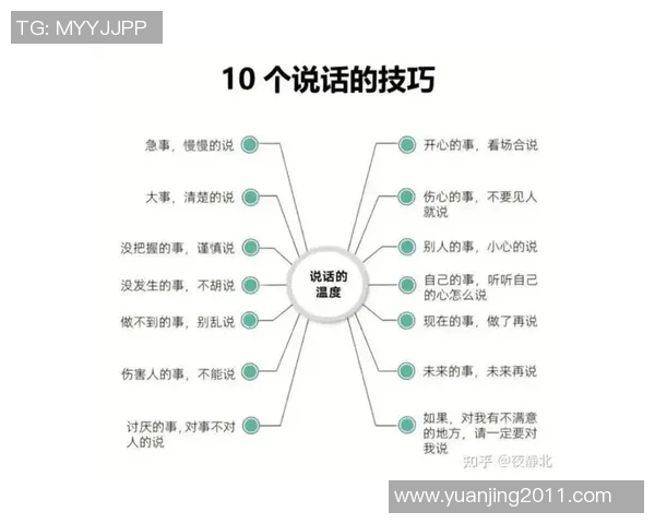 以互动与共情为核心探讨现代社交媒体对人际沟通方式的深远影响