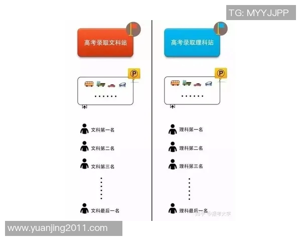 水温对游泳体验的影响及最佳水温选择分析