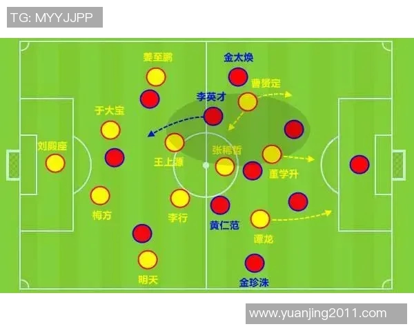 足球战术深度解析与球队表现数据分析趋势探索