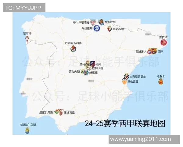 西班牙西甲联赛的赛季总结与发展趋势